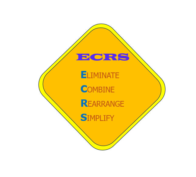 ECRS