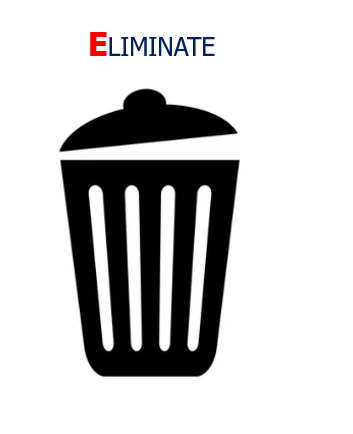 Eliminate